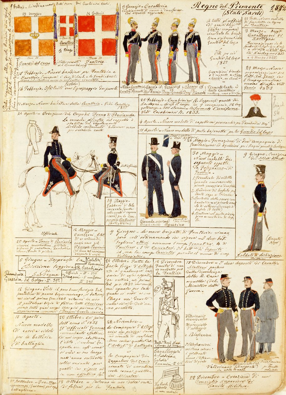 Various uniforms of Kingdom of Sardinia, color plate by Quinto Cenni بواسطة كوينتو سيني