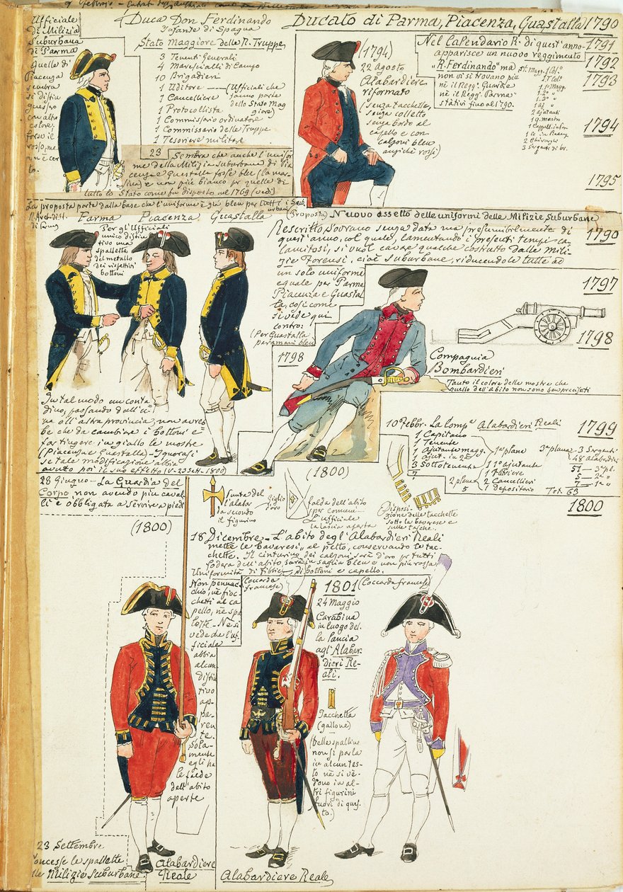 Various uniforms of the Duchy of Parma, Piacenza and Guastalla بواسطة كوينتو سيني