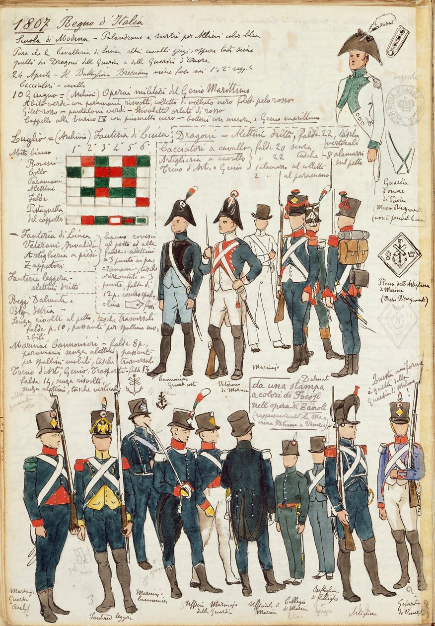 Various uniforms of the Kingdom of Italy from 1807. Color plate by Cenni Quinto بواسطة كوينتو سيني