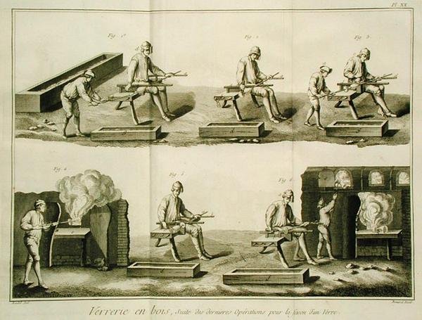 صناعة الزجاج ، من موسوعة دينيس ديدرو (1713-1784) ، نقشها روبرت بينارد (م 1734) ، تم نشره ج 1770 (انظر أيضًا 172392 ، 172393 ، 172394) بواسطة راديل راديل