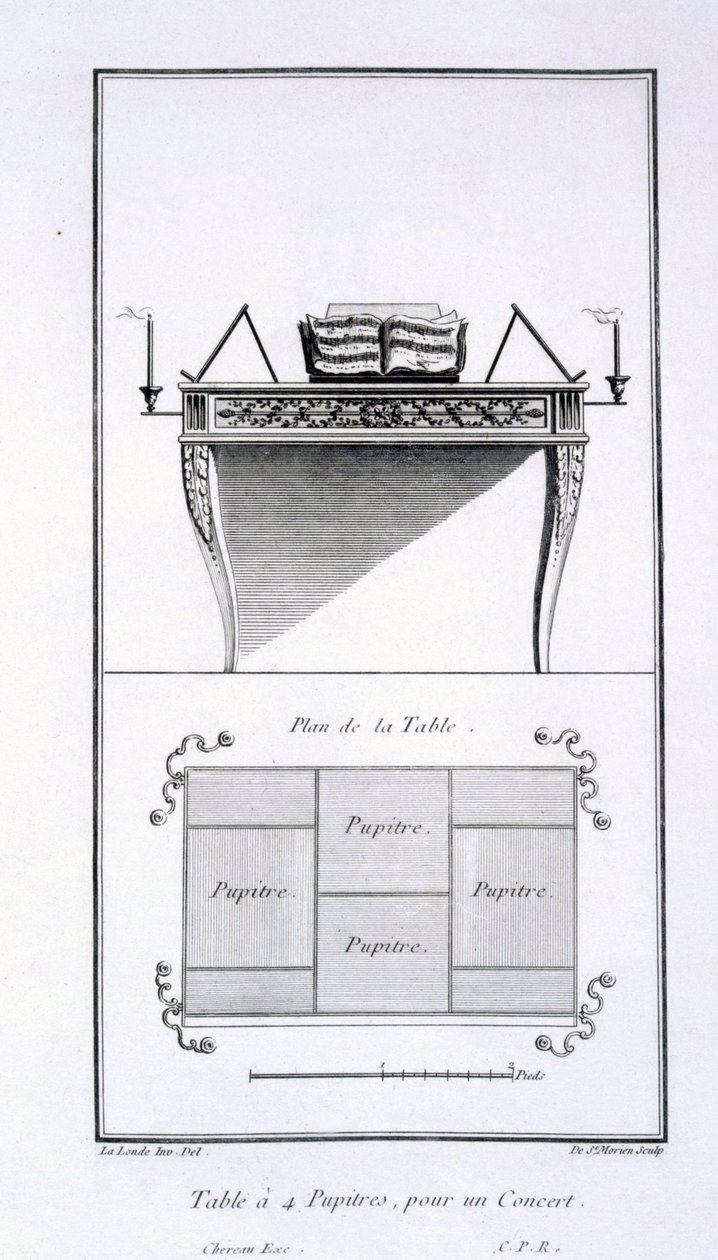 طاولة بأربع مدرجات موسيقية ، لحفل موسيقي ، من "Oeuvres divers de Lalonde، decorateur et dessinateur" ، تم نشره 1780-96 بواسطة ريتشارد لالوند