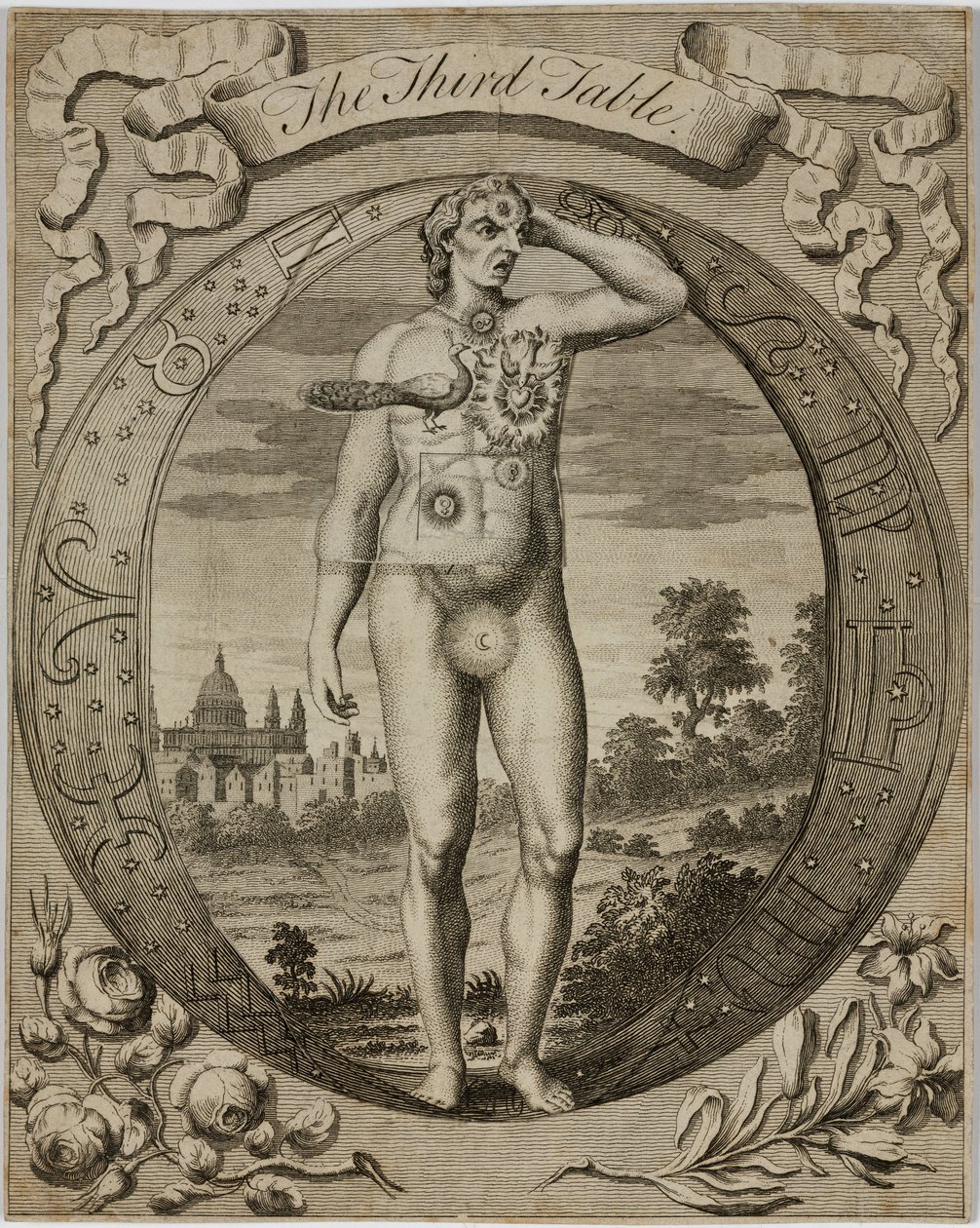 Astrological table, c 1780s بواسطة ريتشارد (بعد) داد