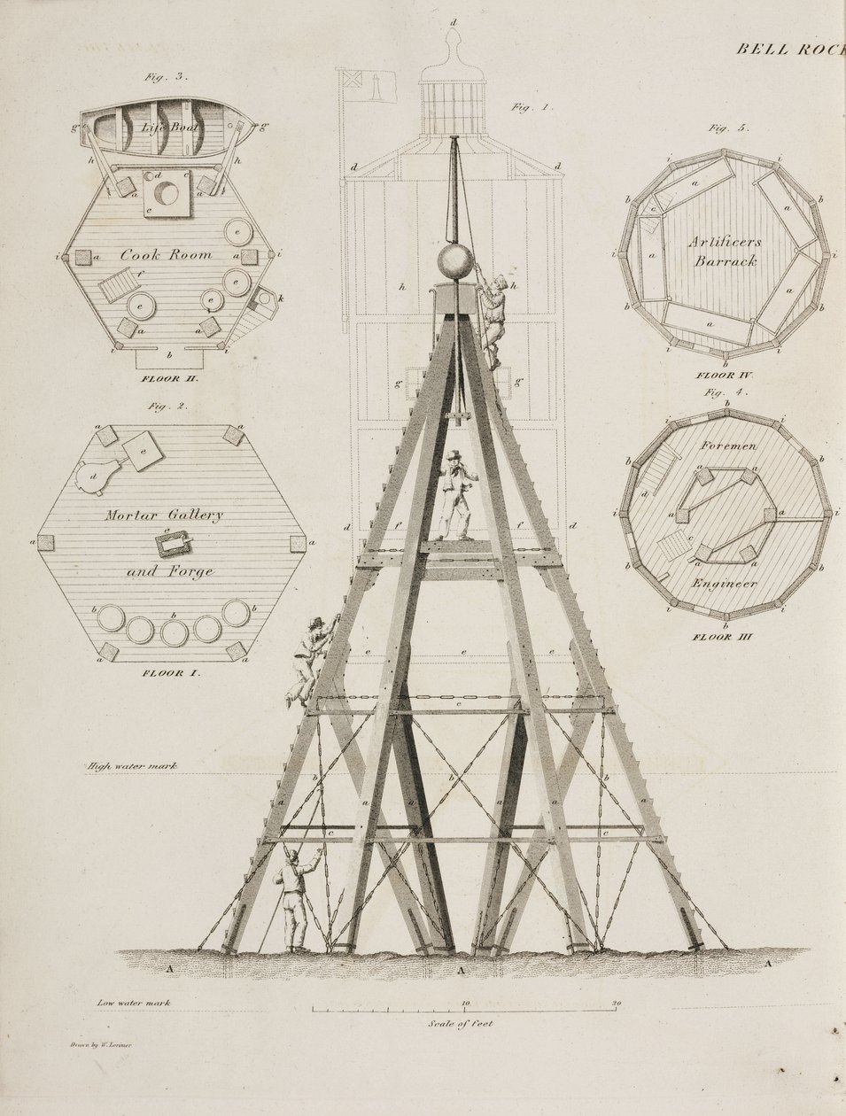 Beacon House on the Bell Rock, c 1807 بواسطة ريتشارد (بعد) داد
