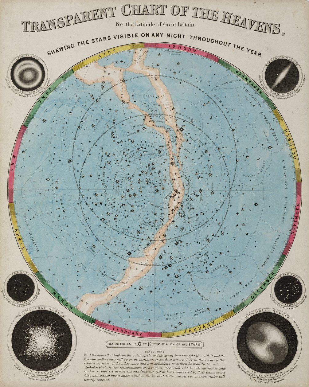 Chart of the Heavens