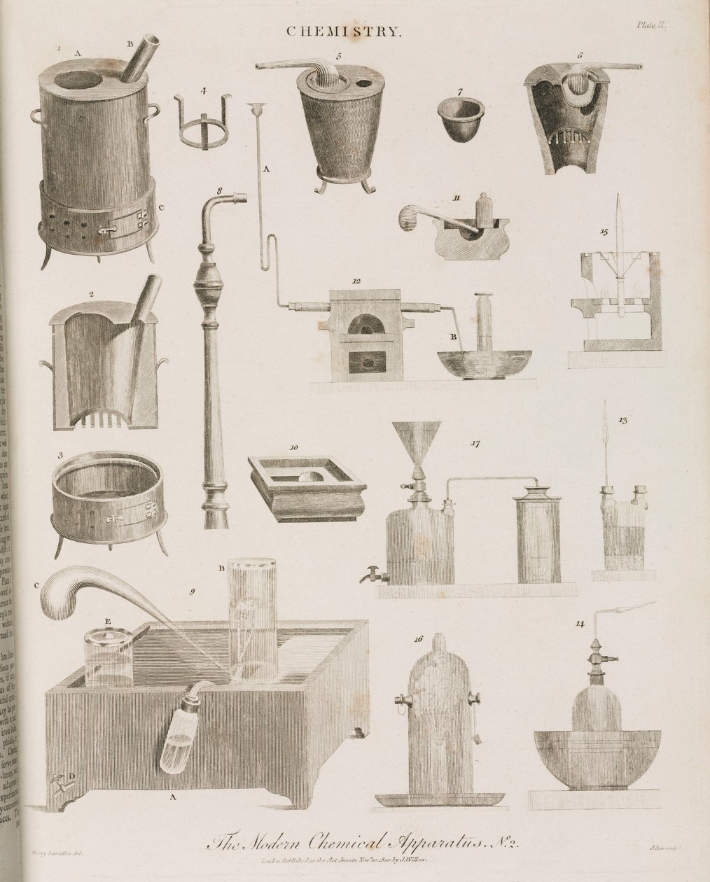 Chemical Laboratories, Apparatus بواسطة ريتشارد (بعد) داد