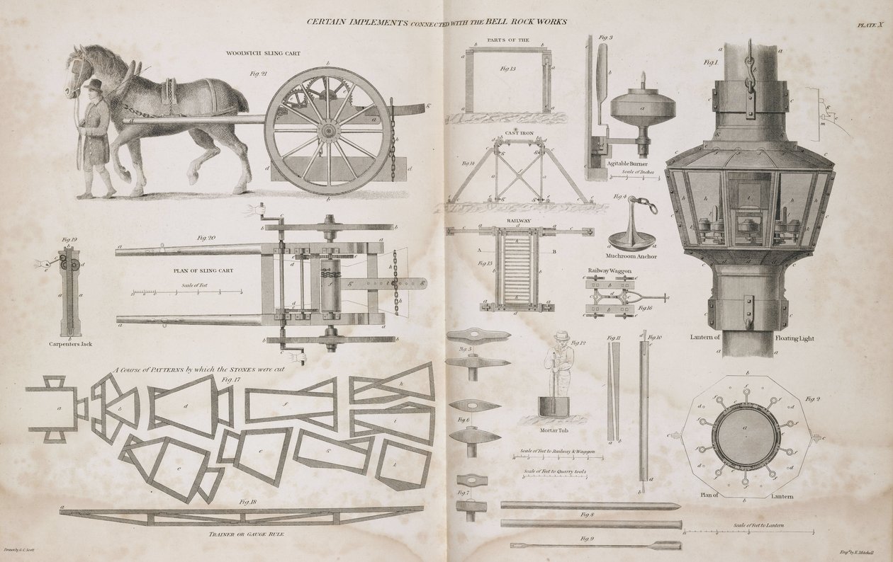 Items used during the construction of the Bell Rock Lighthouse, c 1810 بواسطة ريتشارد (بعد) داد