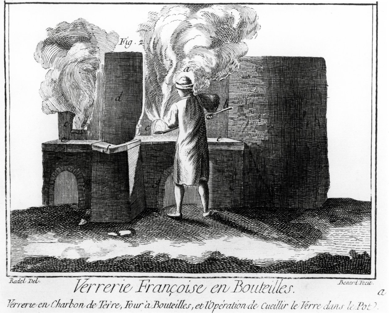 ورشة صناعة الزجاج ، من موسوعة دينيس ديدرو (1713-1784) بواسطة روبرت بينارد