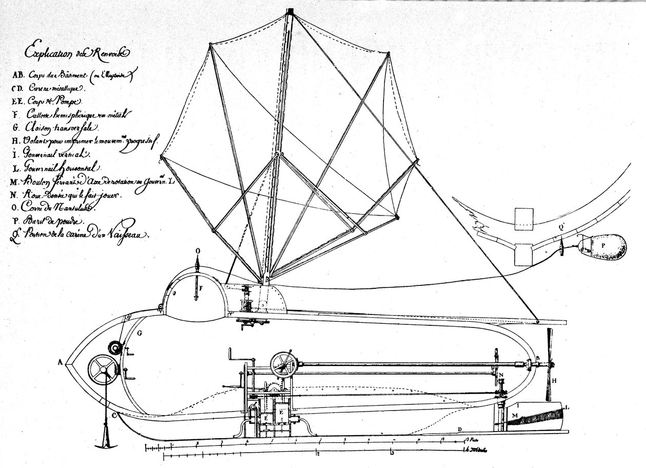 مخطط نوتيلوس ، أول قارب غواصة اخترعه الأمريكي روبرت فولتون (1765-1815). هذا هو الرسم الذي اقترحه على المجلس التنفيذي. 1797 بواسطة روبرت فولتون
