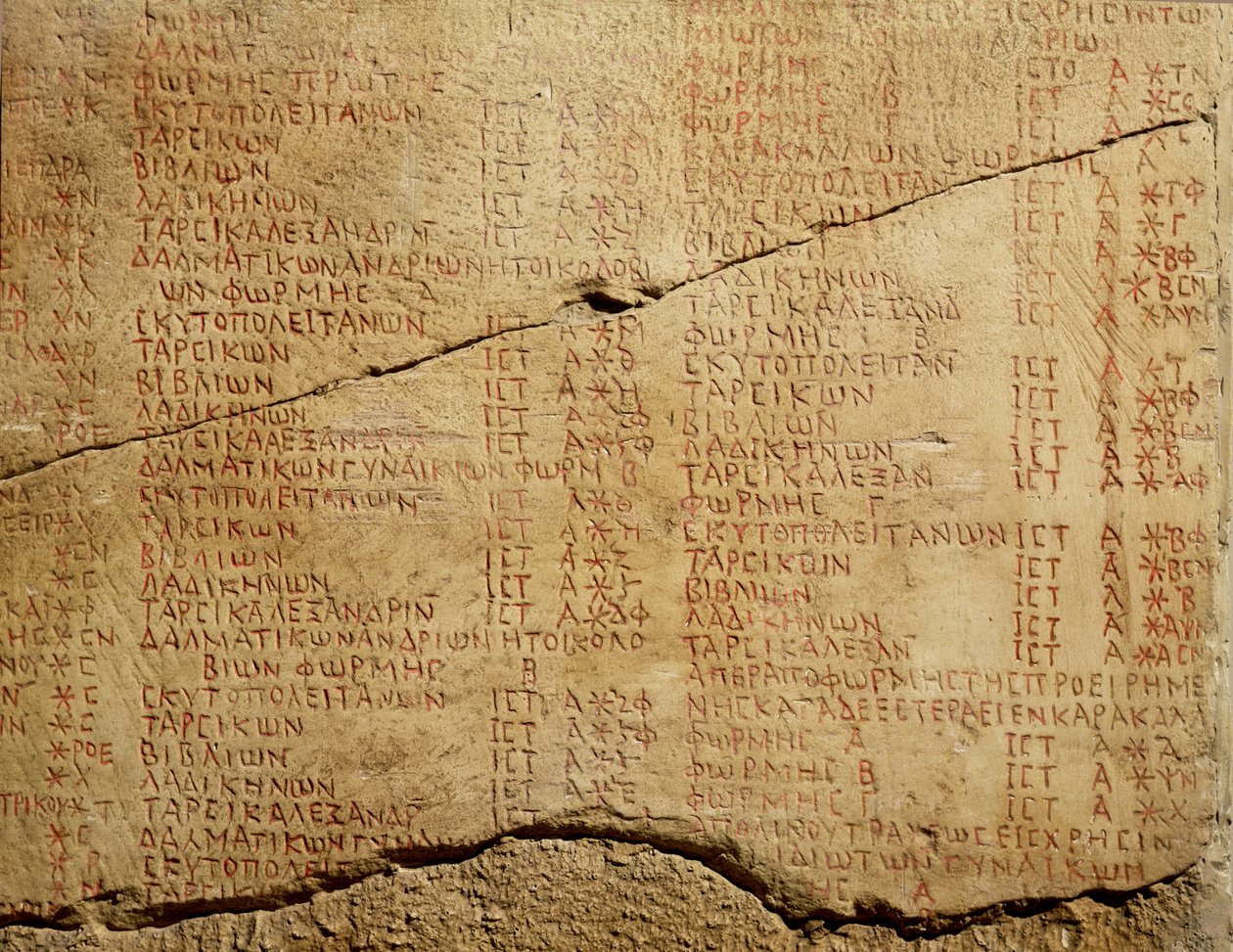 مرسوم الإمبراطور دقلديانوس (245-313) بشأن تنظيم أسعار البضائع بواسطة رواية
