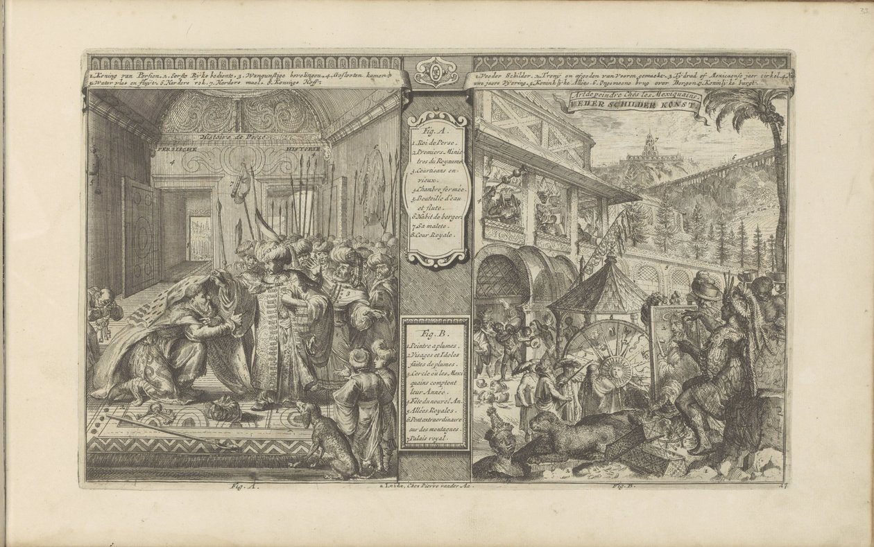 تاريخ موظف حكومي في بلاد فارس ؛ الوقت مع المكسيكيين التاريخ الفارسي / Histoire de Perse // Veder Schilder Konst / Art de peindre chés les Mexiquains (العنوان على الكائن) Les Indes Orientales et Occidentales et autres Lieux (عنوان السلسلة) بواسطة Romeyn de Hooghe