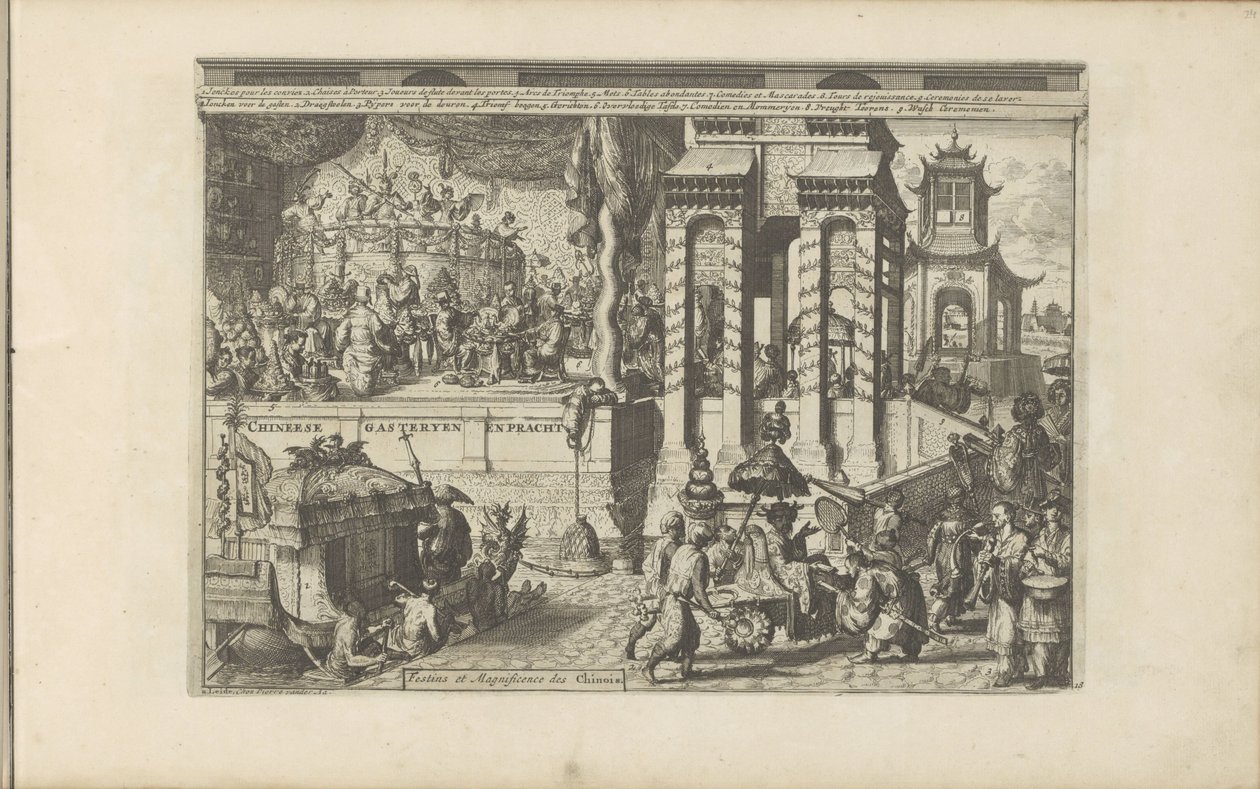 حفل أونتفانجست بيج من تشينزين Chinese Gasteryen en Pracht / Feasts and Magnific of the Chinese (العنوان على الكائن) جزر الهند الشرقية والغربية وأماكن أخرى (عنوان السلسلة) بواسطة Romeyn de Hooghe