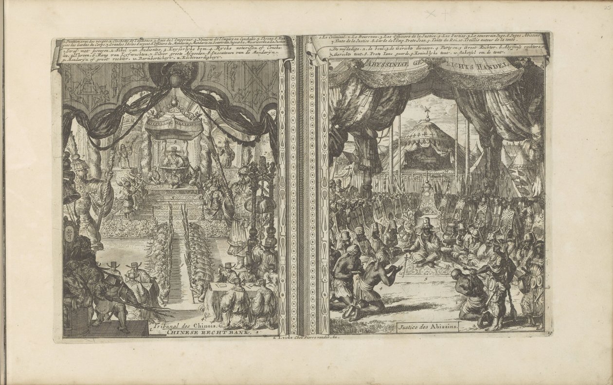 Rechtbank في الصين في Abbesinië البنك الصيني rechtbank / tribunal des Chinois // Abyssinise Gerichts Handel / Justice des Abissins (العنوان على الكائن) جزر الهند الشرقية والغربية وأماكن أخرى (عنوان السلسلة) بواسطة Romeyn de Hooghe