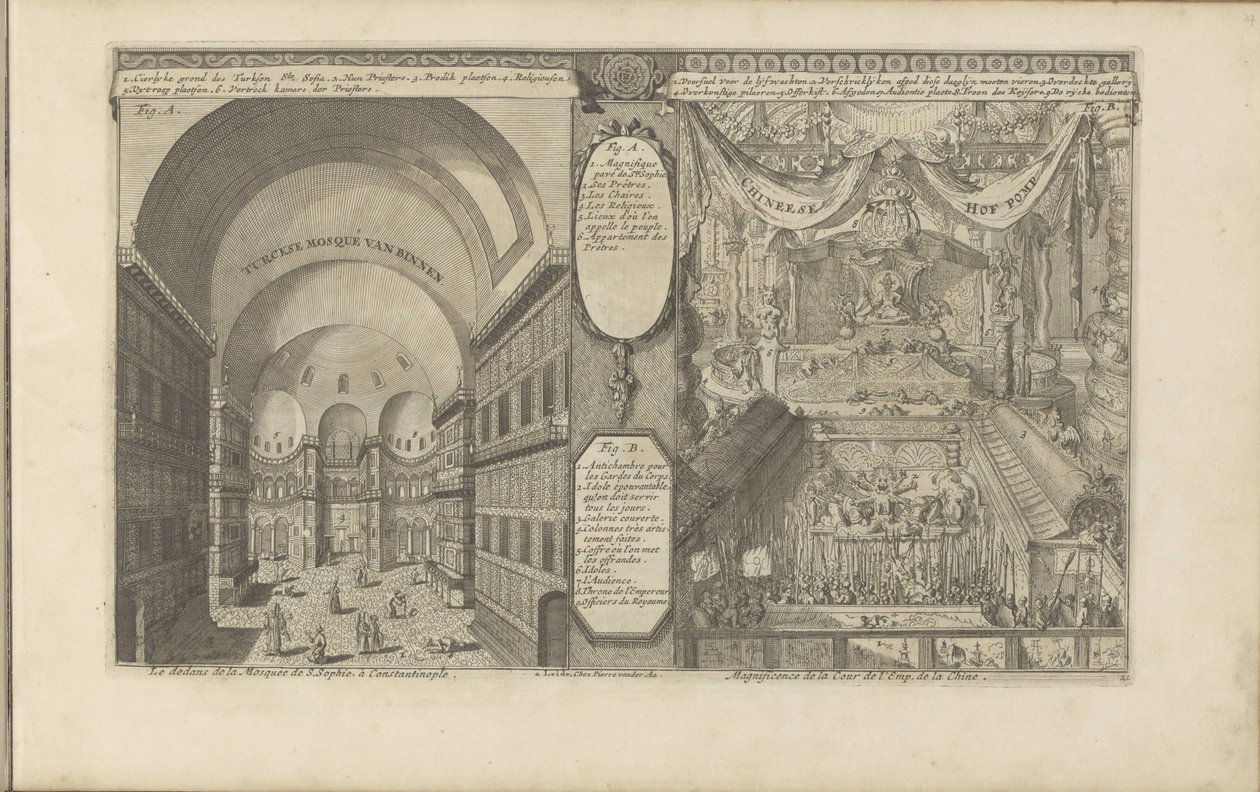 مسجد الترك في القسطنطينية. Keizerlijkhof في الصين Turksche يسخر من فان بينين / داخل مسجد S. Sophia ، في القسطنطينية // Chineese Hof Pomp / Magnificience of the Court of Emp. من الصين. (العنوان على الكائن) جزر الهند الشرقية و O بواسطة Romeyn de Hooghe