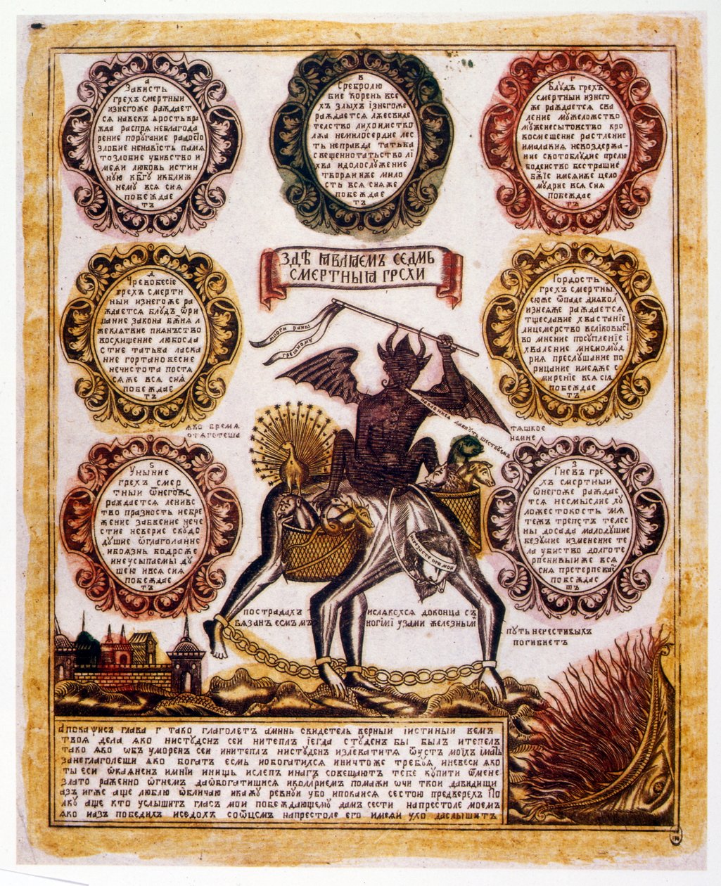 رسم تخطيطي روسي لـ "الخطايا السبع المميتة". المسالك الدينية حوالي 1850 (نقش) بواسطة المدرسة الروسية