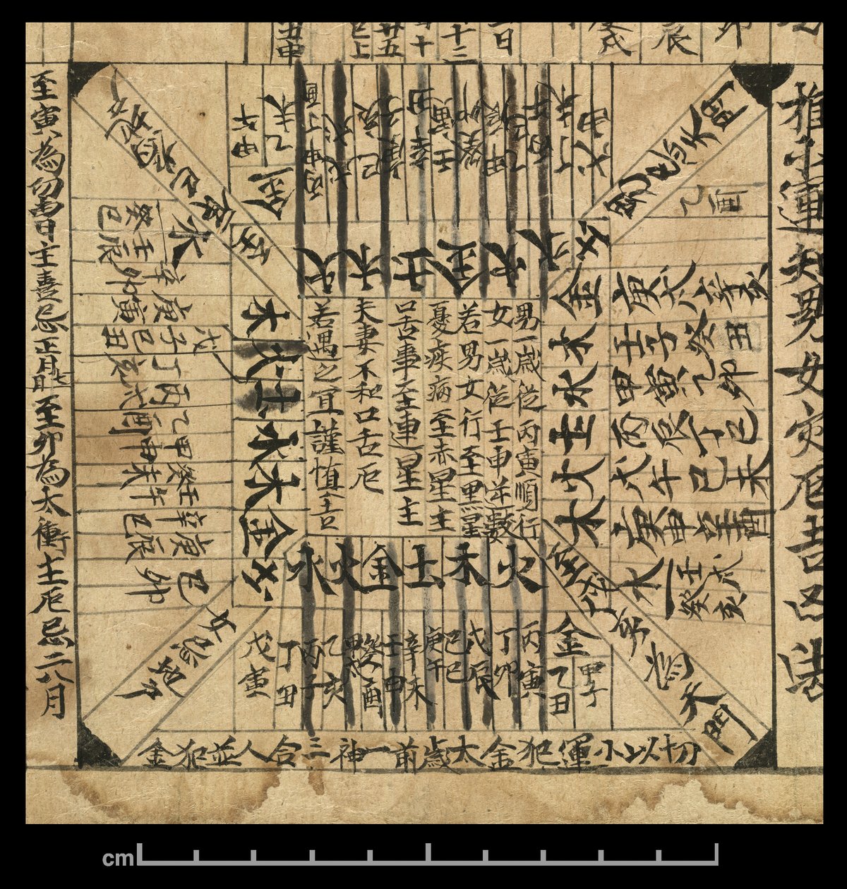 التقويم 978 م ، دونهوانغ موغاو ، الصين ، ج 978 (حبر على ورق) بواسطة المدرسة الصينية