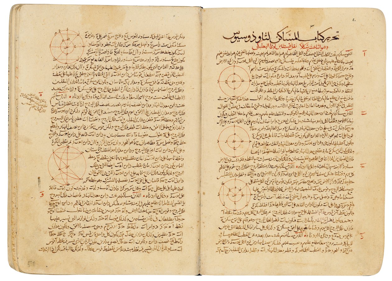 مجموعة من أطروحات علم الفلك والرياضيات ناصر الدين محمد بن الحسن الطوسي بواسطة سلالة سلجوق