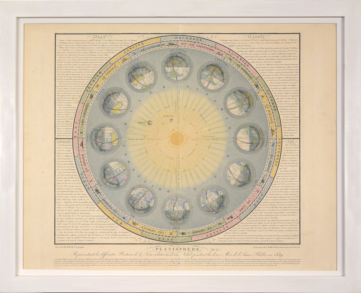 Planisphere (رقم 3) ، من Tableaux du Systeme Planetaire ، م. جياني ، حانة. باريس ، 1839 (نقش على شكل رقبة) بواسطة سيجيسموند فيسكونتي