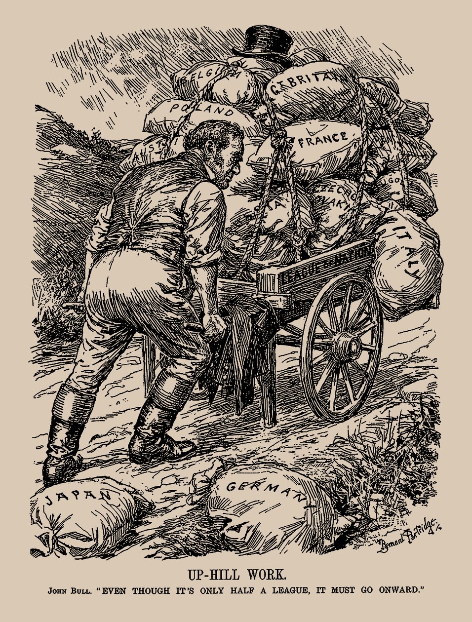 Up-Hill Work. جون بول. على الرغم من أنها نصف دوري فقط ، إلا أنها يجب أن تستمر في عام 1935. بواسطة السير برنارد بارتريدج