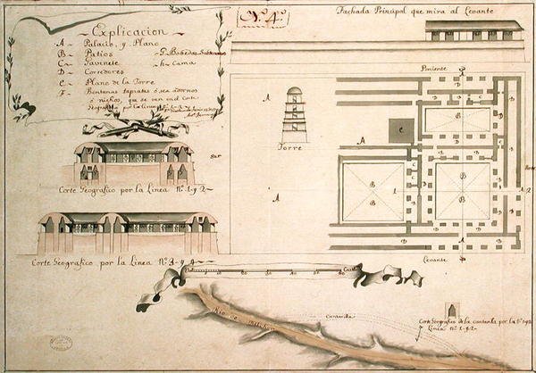مخطط الحفريات الأثرية في بالينكو ، المكسيك ، 1785 (قلم وحبر ومرحاض على ورق) بواسطة المدرسة الاسبانية