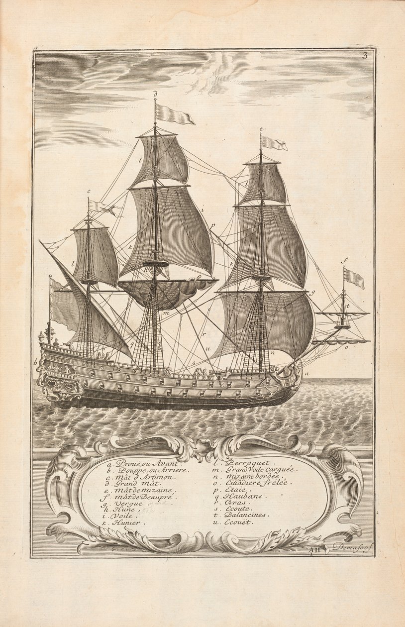 اللوحة 3 من Lart des Armé es Navales بواسطة Paul Hoste ، ليون ، 1727 بواسطة المدرسة الاسبانية