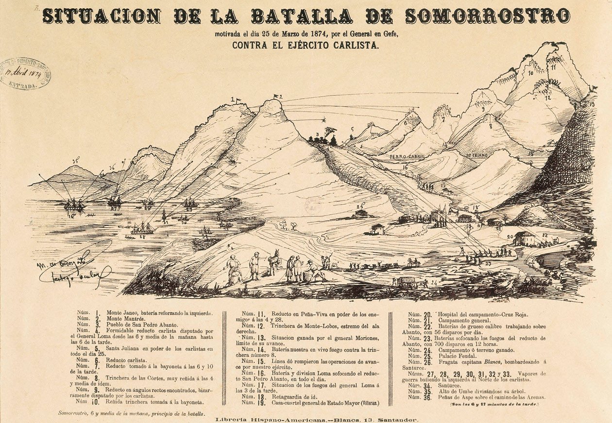 الحرب الكارلية الثالثة (1872-1876): خريطة معركة سوموروسترو في إقليم الباسك في 25/03/1874 (نقش) بواسطة المدرسة الاسبانية
