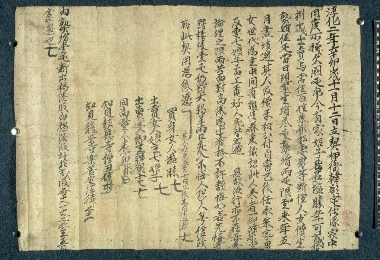 BL.Stein Roll 8820032 "عشرة ملوك العالم" ("شي وانغ جينغ تو") ، صفحة من سوترا (خطاب بوذا) دونهوانغ (حبر على ورق) بواسطة اسرة تانغ الصينية