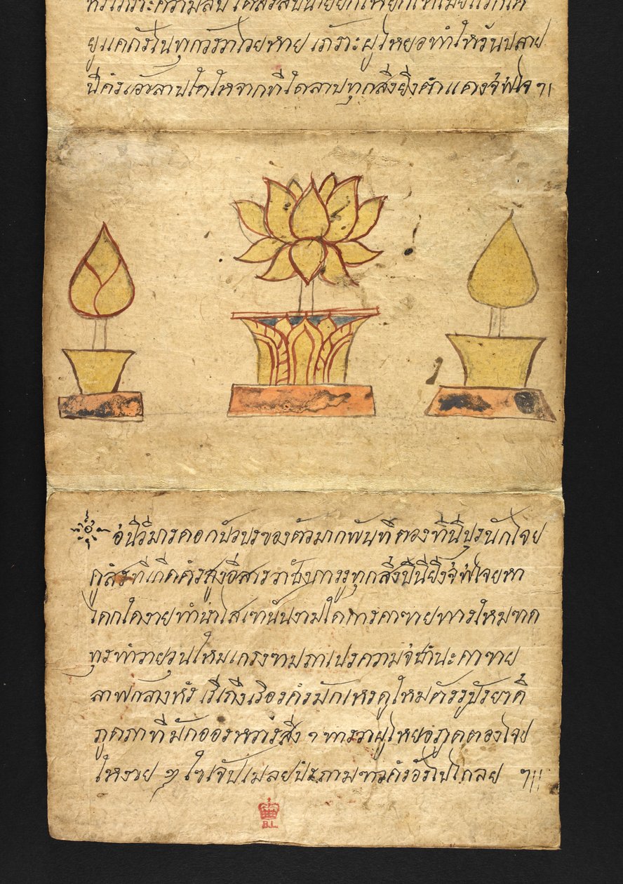 أو. 16482، f.63 "ساترا"  عن العرافة والنصائح من أجل حياة سعيدة وصحية (كتاب طي الورق) بواسطة المدرسة التايلاندية