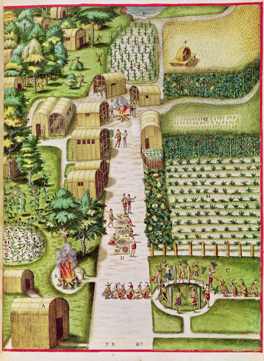 قرية Secoton ، من "Admiranda Narratio ..." ، نشرتها Theodore de Bry بواسطة تيودور دي بري