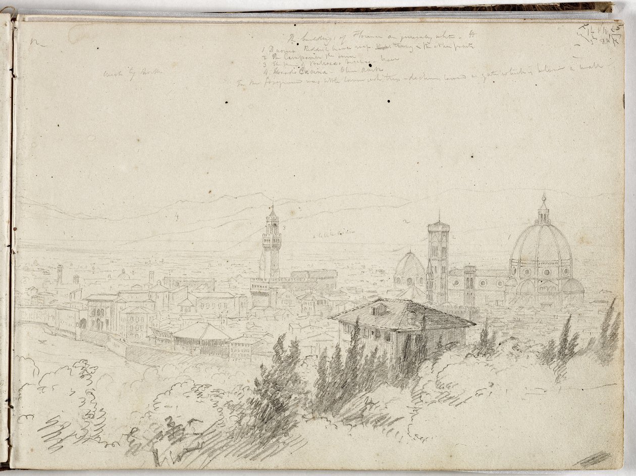 بانوراما فلورنسا ، c.1831 بواسطة توماس كول