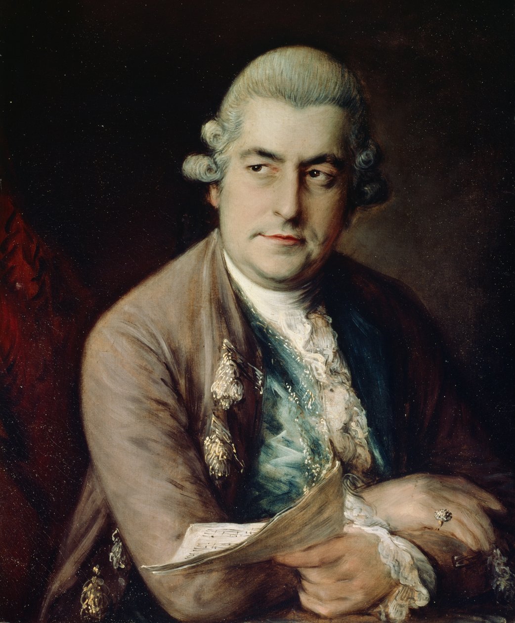 يوهان كريستيان باخ ، 1776 بواسطة توماس غينزبورو