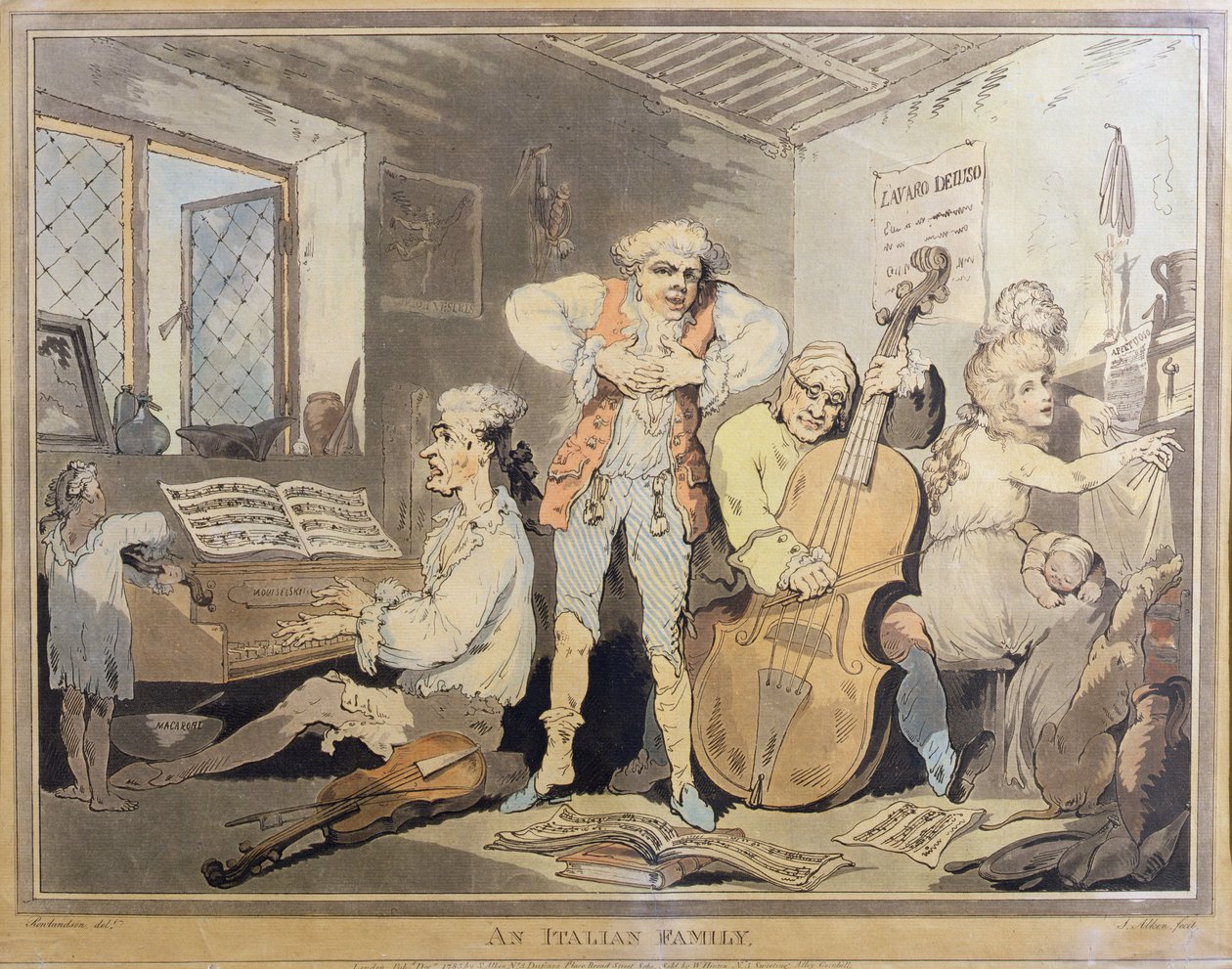 عائلة إيطالية ، نقشها صموئيل ألكين (1756-1815) ، 1785 (زوج 84562) بواسطة توماس رولاندسون
