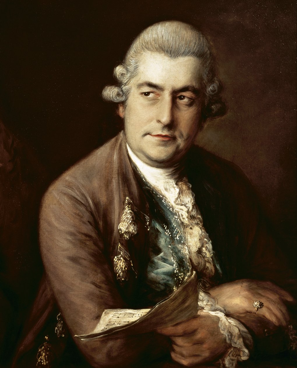 يوهان كريستيان باخ ، 1776 بواسطة توماس غينزبورو