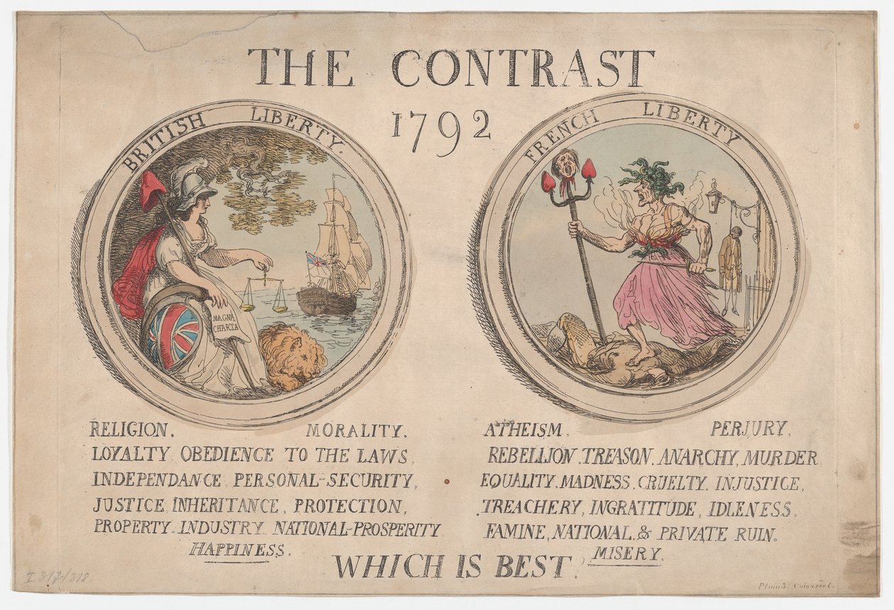 التباين ، ديسمبر 1792. ، ديسمبر 1792. بواسطة توماس رولاندسون