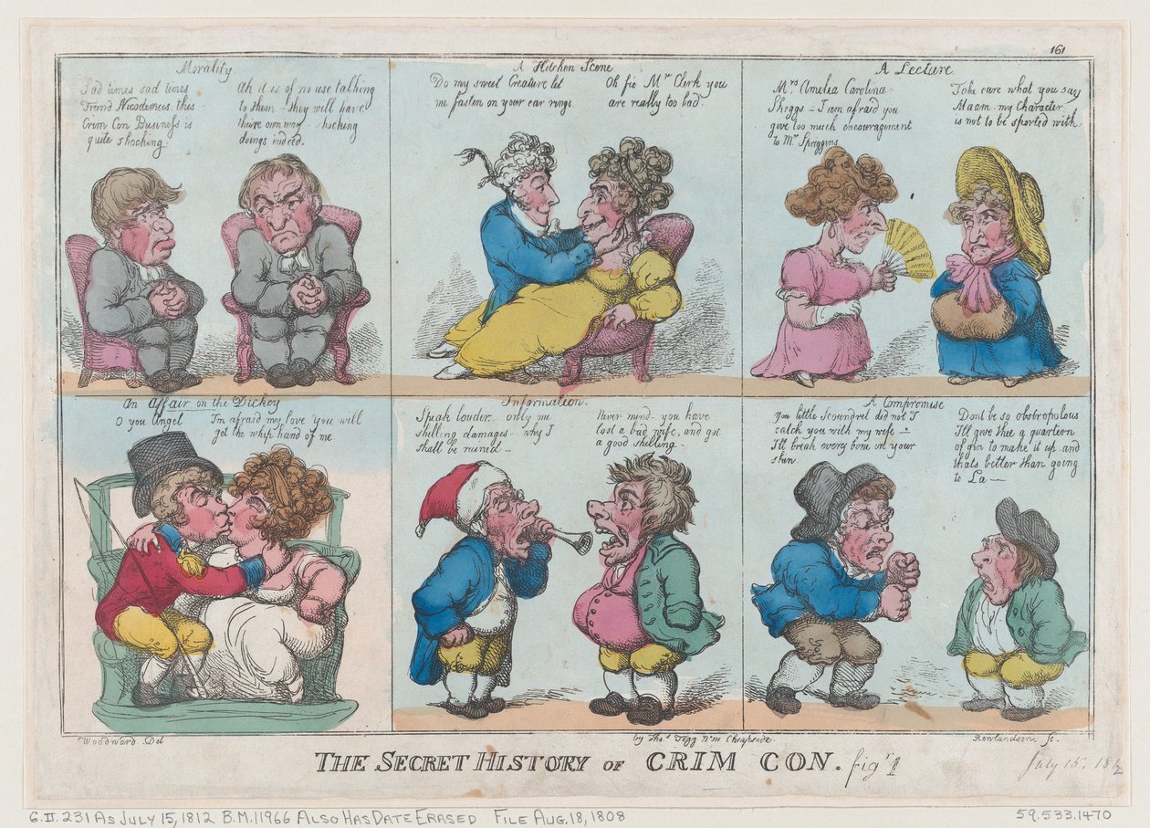 التاريخ السري لجريم كون ، الشكل 1 ، 18 أغسطس ، 1808 ، 18 أغسطس ، 1808. بواسطة توماس رولاندسون