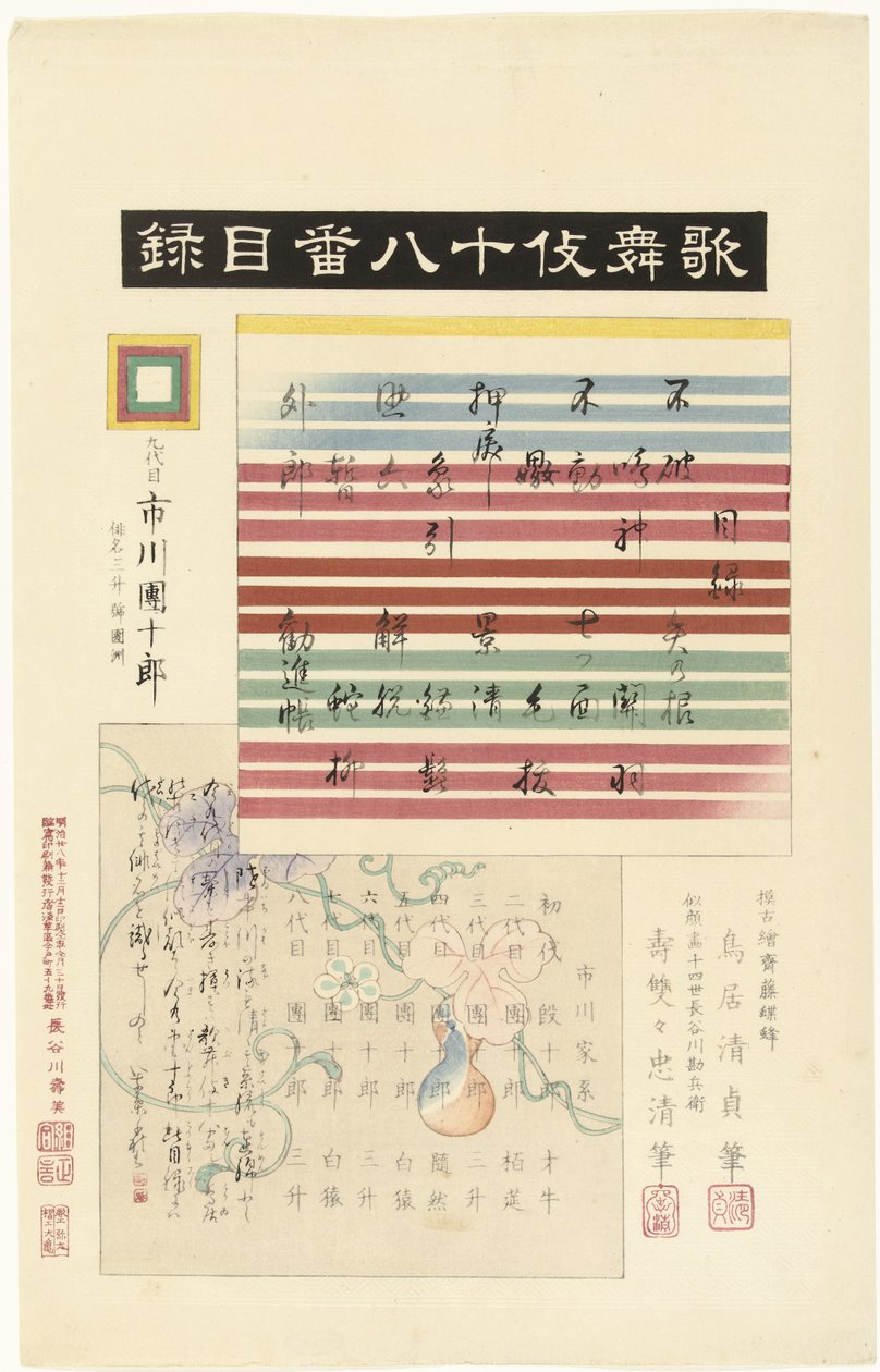 جدول محتويات سلسلة Kabuki Juhachiban كابوكي جوهاتشيبان موكوروكو (العنوان على الجسم) لعب ثمانية عشر كابوكي (عنوان المسلسل) كابوكي جوهاشيبان (عنوان المسلسل على الكائن) بواسطة توري كيوتادا