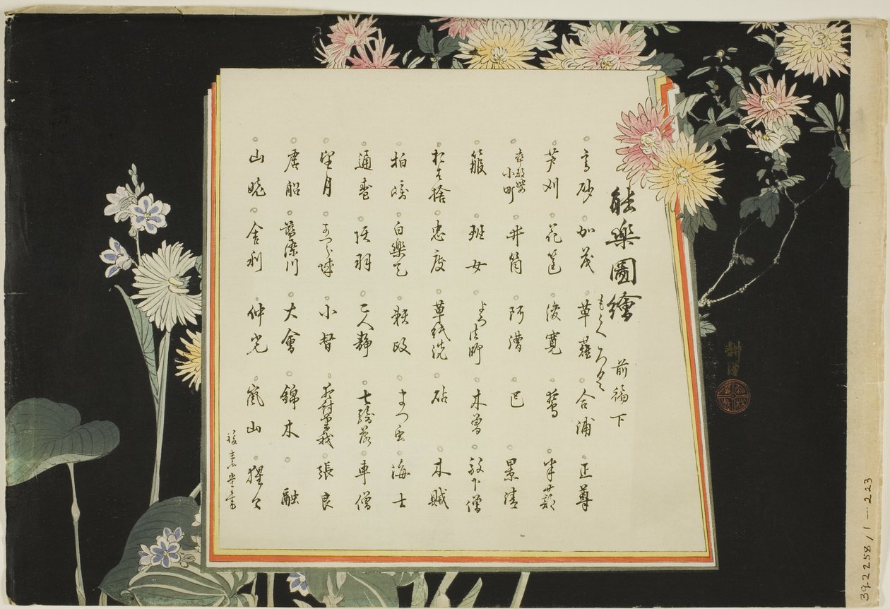 صفحة الفهرس ، تطبع .51-.100 (المجلد 1) ، من سلسلة "صور لا عروض (Nogaku Zue)" بواسطة Tsukioka Kogyo