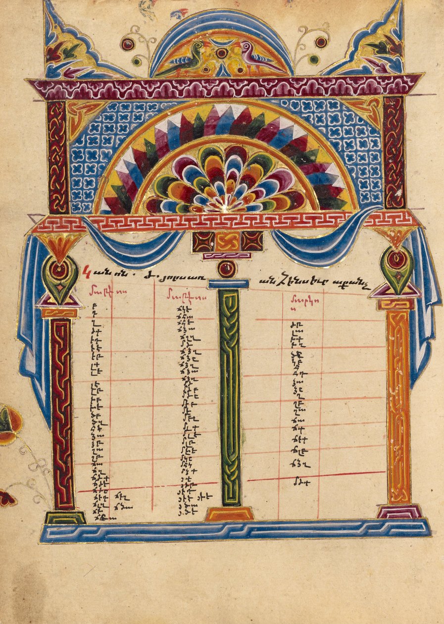 صفحة جدول Canon (6806947) بواسطة غير معروف غير معروف