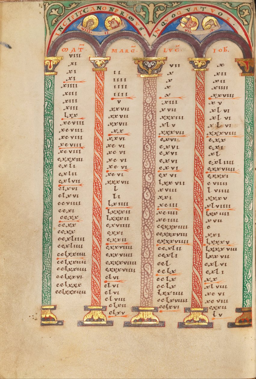 صفحة جدول Canon (6807946) بواسطة غير معروف غير معروف