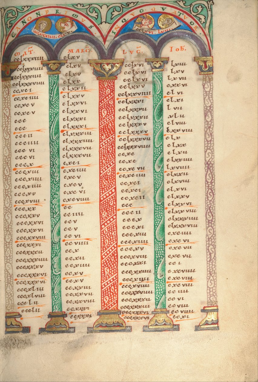 صفحة جدول Canon (6848278) بواسطة غير معروف غير معروف