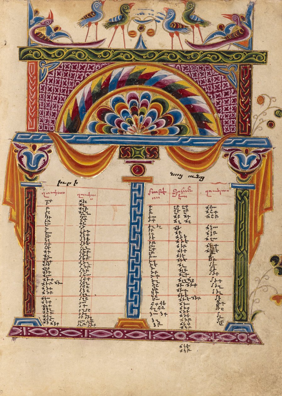 صفحة جدول Canon (6850321) بواسطة غير معروف غير معروف