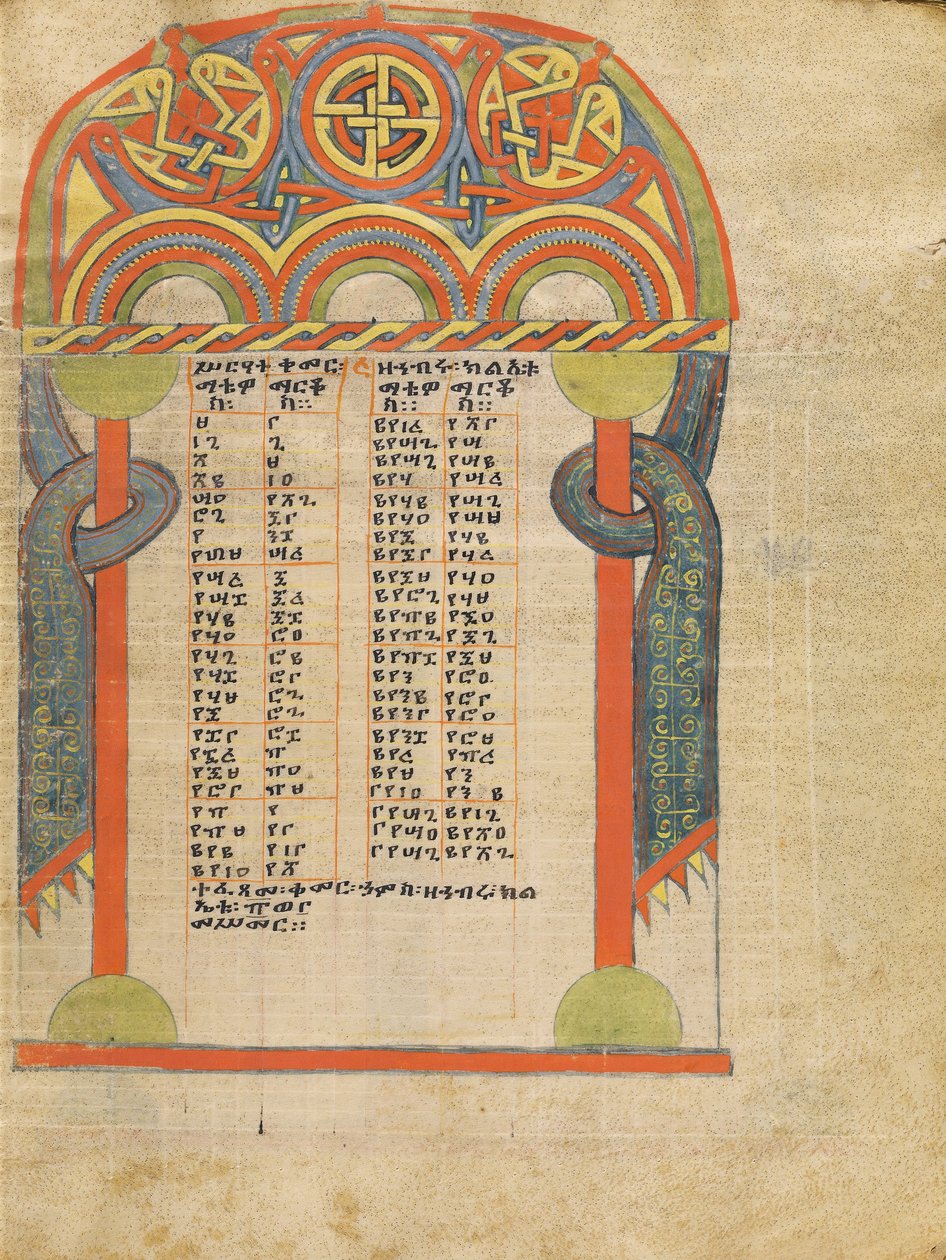 صفحة جدول Canon (6883582) بواسطة غير معروف غير معروف