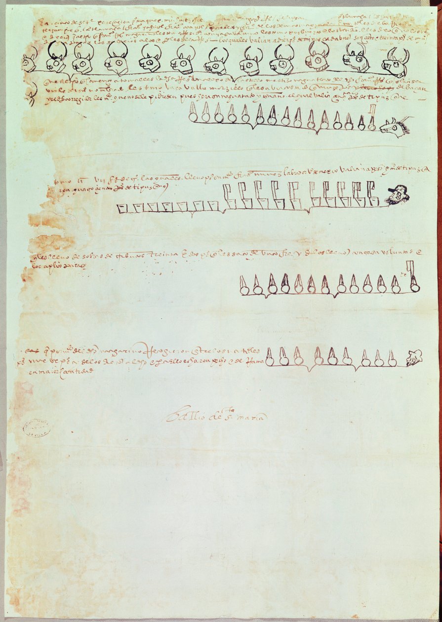 صفحة مصورة من &39;Libro de Viajes de Tonayuca&39; I (حبر على ورق) بواسطة غير معروف غير معروف