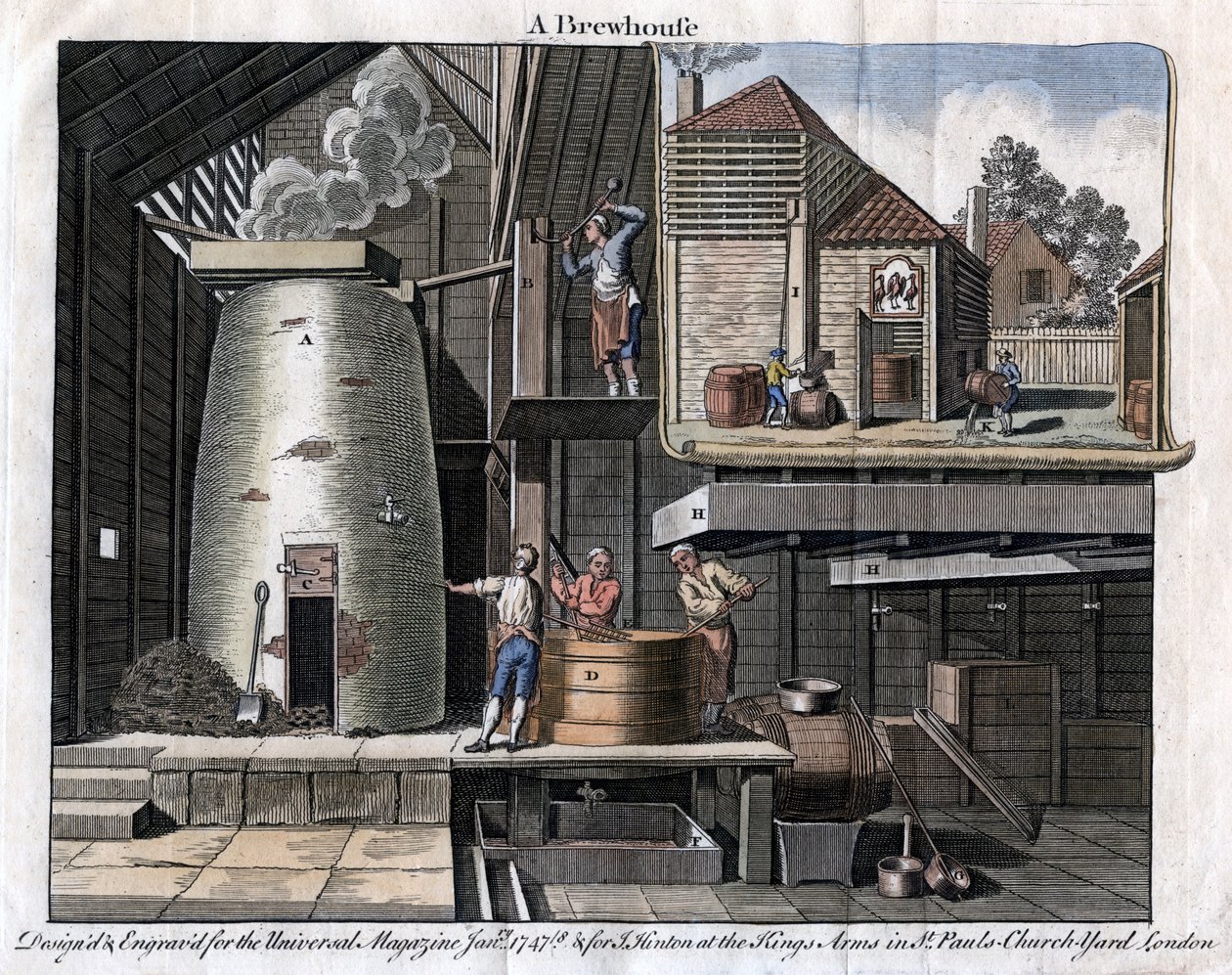 A Brewhouse ، 1747 بواسطة غير معروف