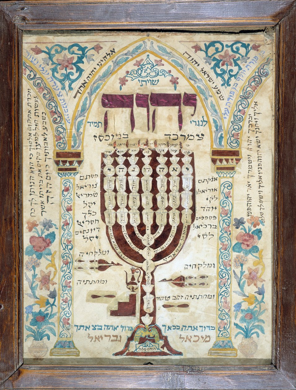 مصراخ ، تشير إلى اتجاه القدس في منازل اليهود ، وتمثل الشمعدان (قلم وحبر مع ألوان مائية على ورق) بواسطة غير معروف