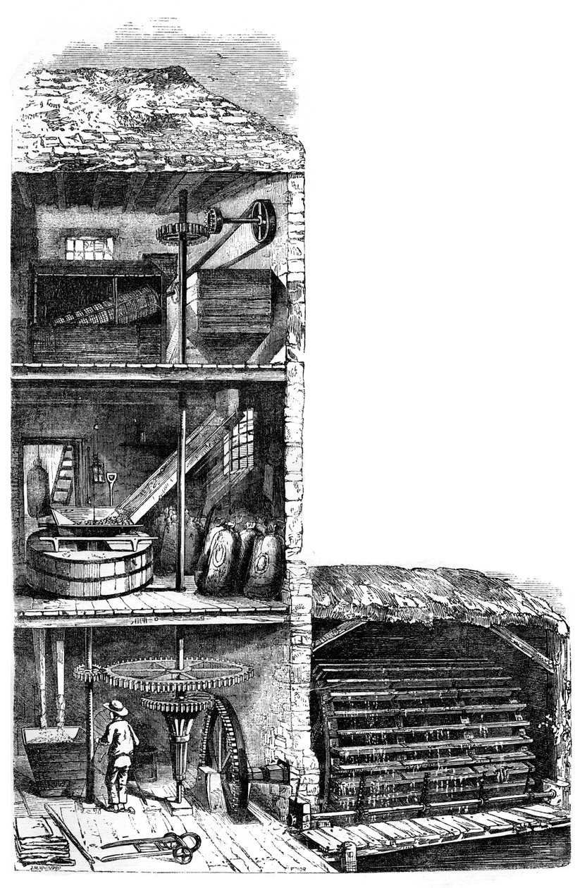 مطحنة دقيق ، 1886 بواسطة غير معروف