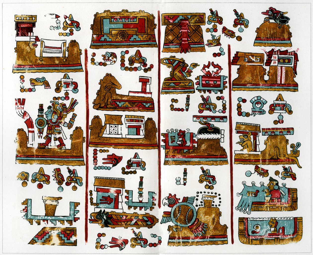 صفحة من مخطوطة فيينا من أصل Zapothec ، 1901 بواسطة غير معروف