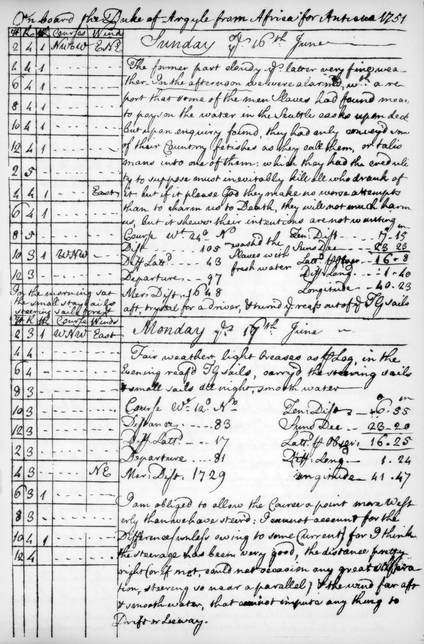 صفحة من مجلة جون نيوتن 1750-1754 1965 بواسطة غير معروف