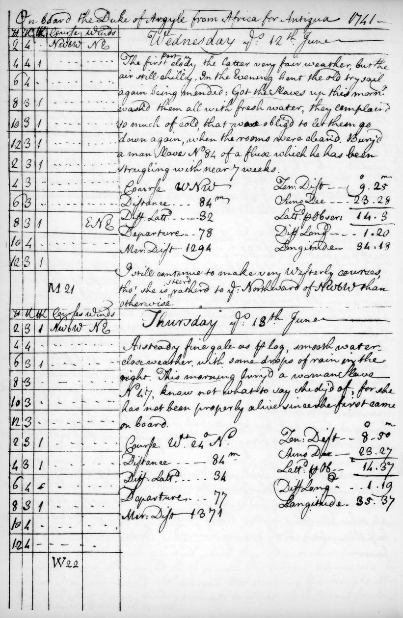 صفحة من مجلة جون نيوتن 1750-1754 1965 بواسطة غير معروف