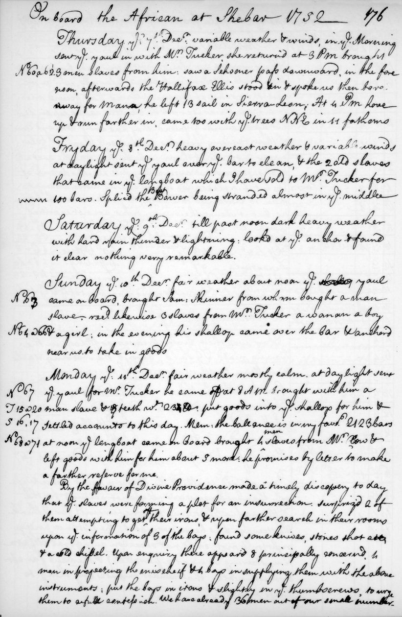 صفحة من مجلة جون نيوتن 1750-1754 1965 بواسطة غير معروف