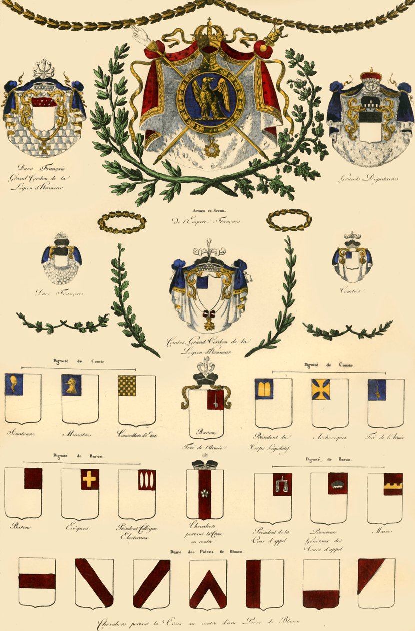 ذراع الإمبراطورية الفرنسية والنبل الإمبراطوري ، 1806 ، 1921. بواسطة غير معروف